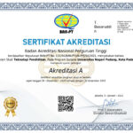 Sertifikat Akreditasi BAN-PT
